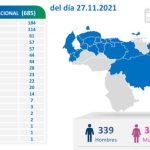 venezuela coronavirus