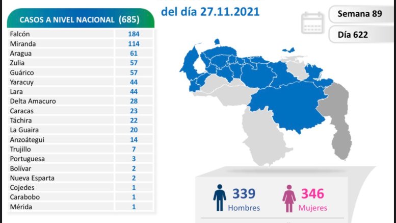 venezuela coronavirus