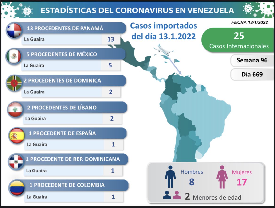 Cortesía Twitter