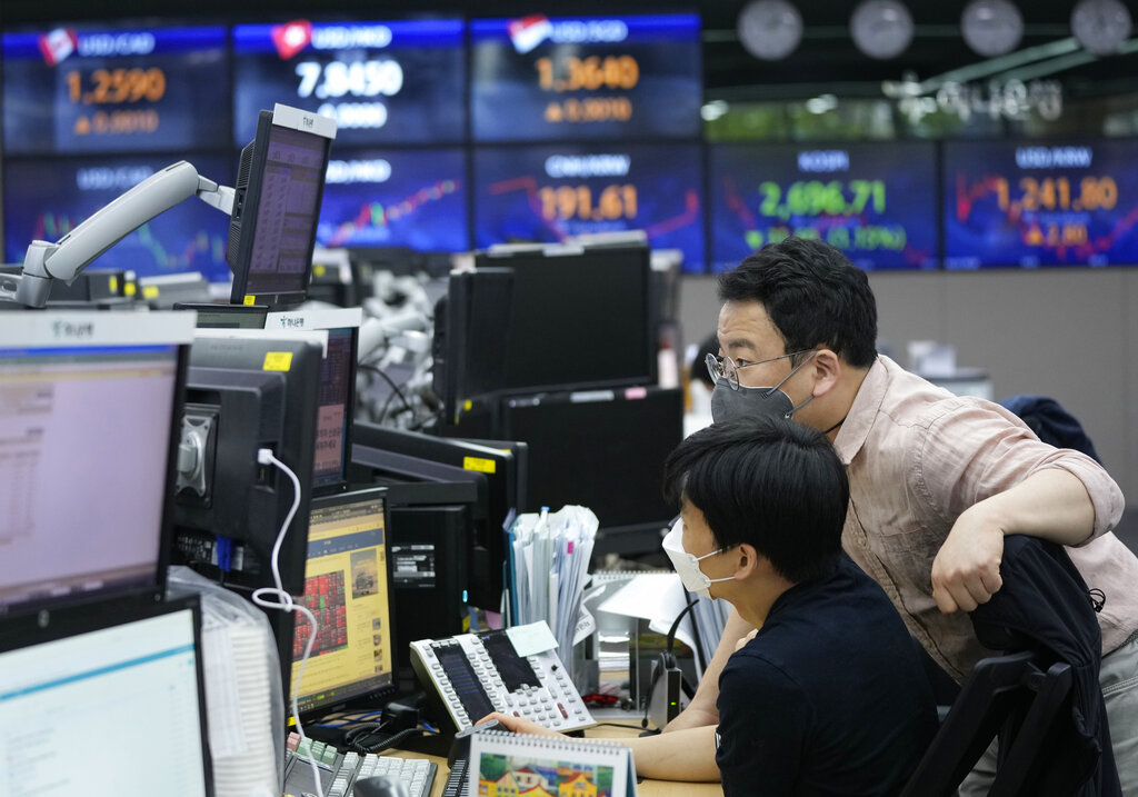 South Korea Financial Markets