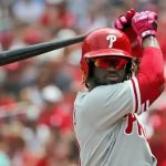 Odubel