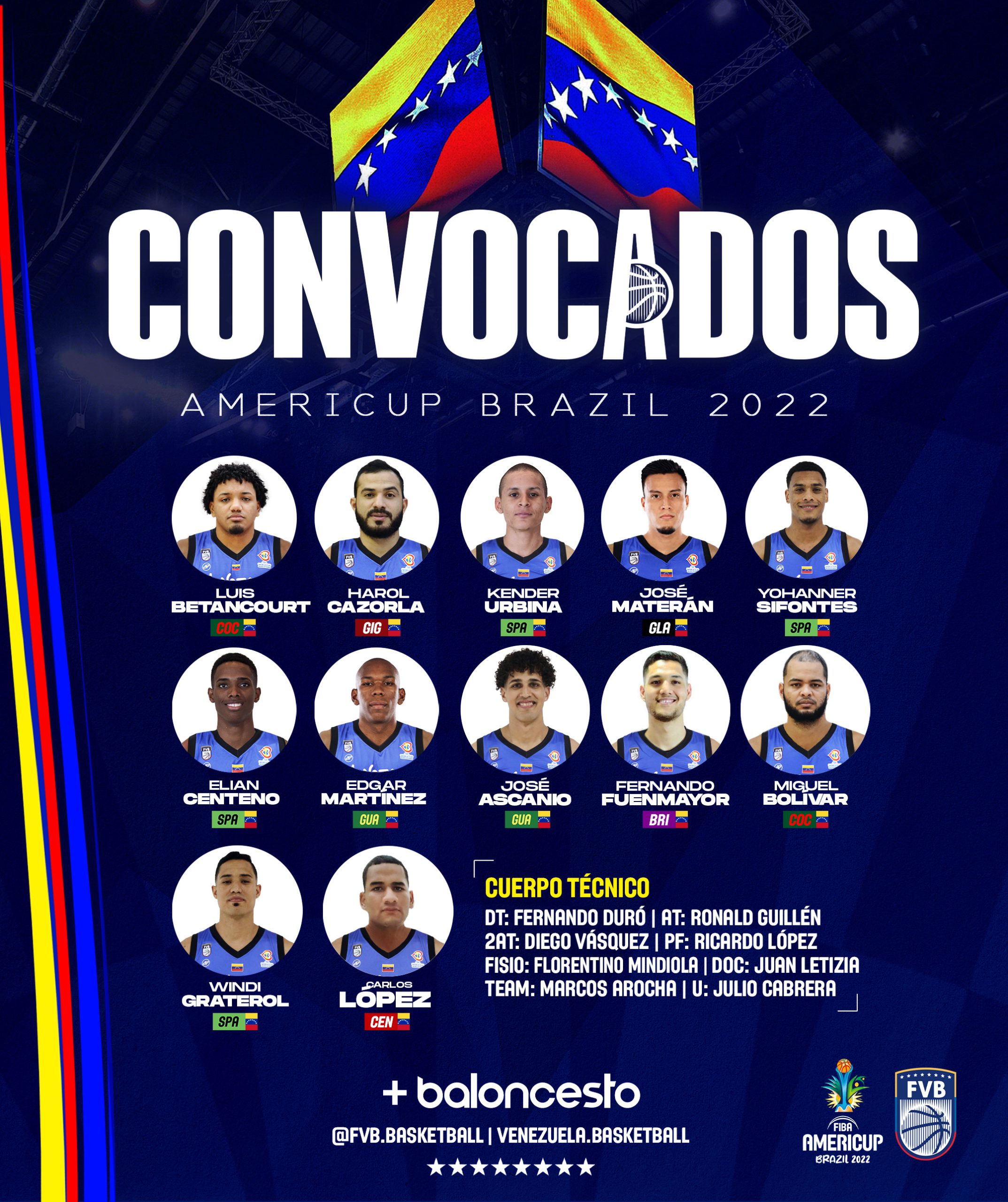 Convocados