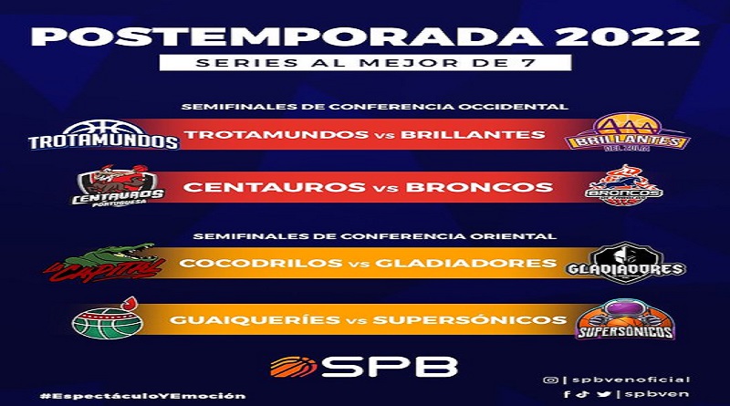 Superliga