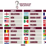 Calendario Mundial Catar 2022