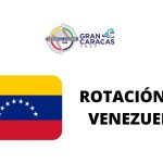 Rotación de Venezuela