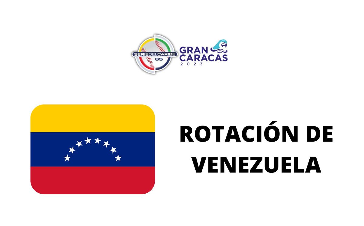 Rotación de Venezuela