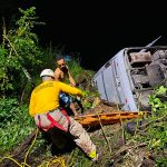 18 venezolanos heridos en accidente de tránsito en Honduras